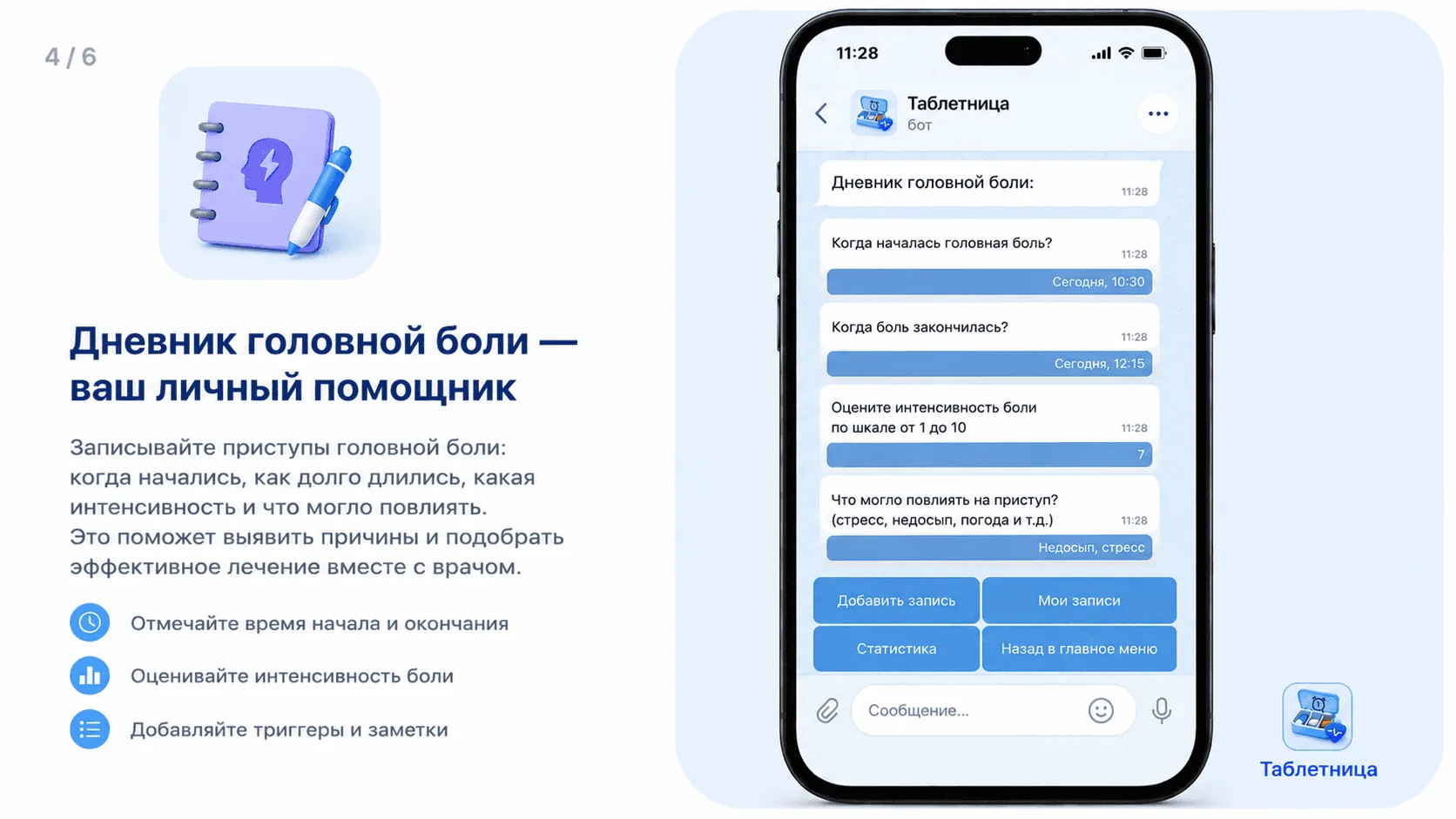 Карточка 4 из 6: «Дневник головной боли — ваш личный помощник» — запись приступа