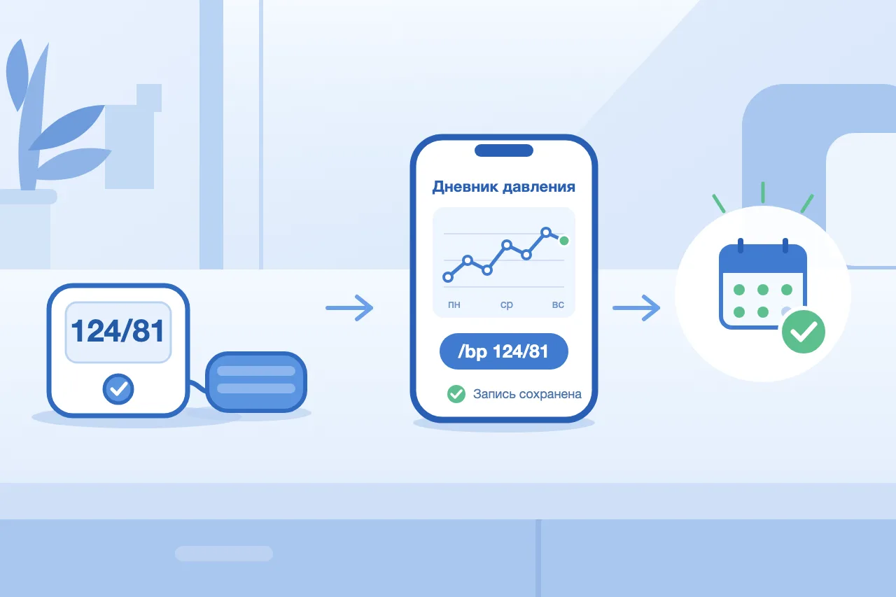 Иллюстрация: запись давления 124/81 в боте и календарь с отметкой выполнения